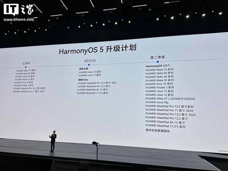 华为鸿蒙 HarmonyOS 5.0.1 升级路线图揭晓：Q2 全面推送，14 款机型迎性能飞跃